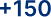 Organizations Supported